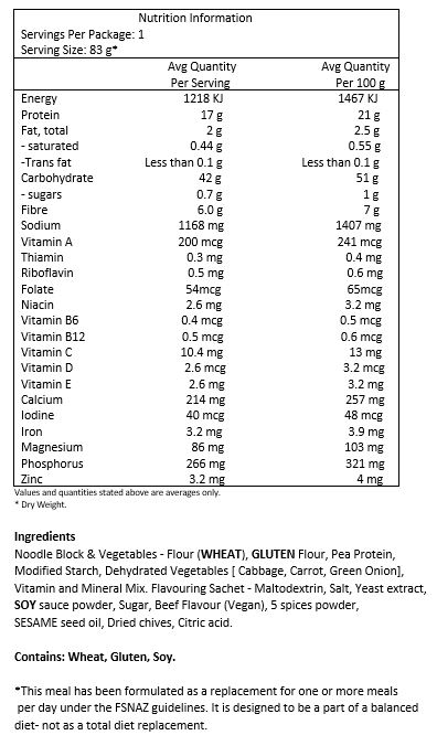 Noodle Bowl Classic Beef 83g Wholesome Bowl