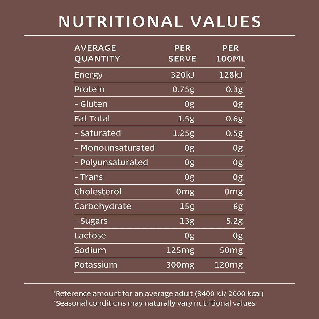 Chocolate Coconut Water 500ml Coco Coast