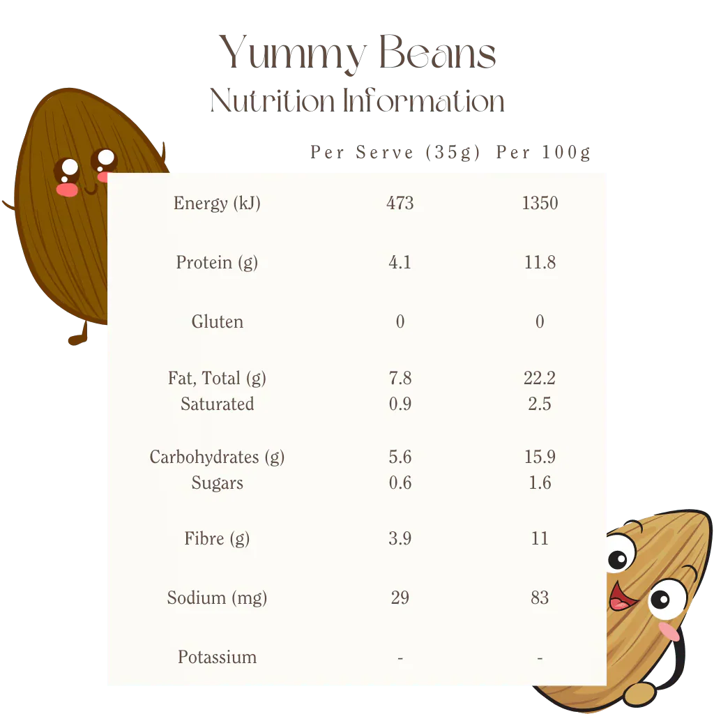 Organic & Activated Yummy Beans 290g Mindful Foods