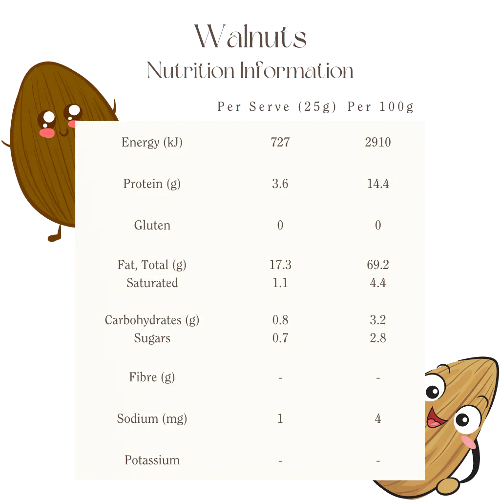 Organic Activated Walnuts 400g Mindful Foods