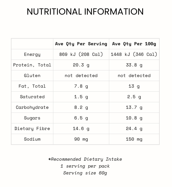 Peanut Butter Protein Bar 60g Blue Dinosaur