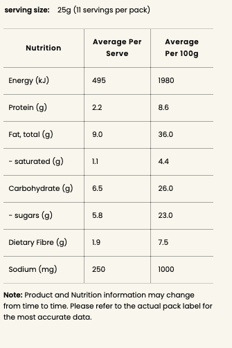 Sundried Tomatoes In Oil 280g Ceres Organics