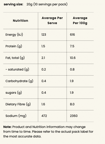 Organic Wholegrain Mustard 200g Ceres Organics