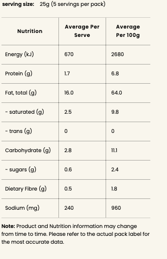 Organic Vegan Basil Pesto 130g Ceres Organics - Image 2